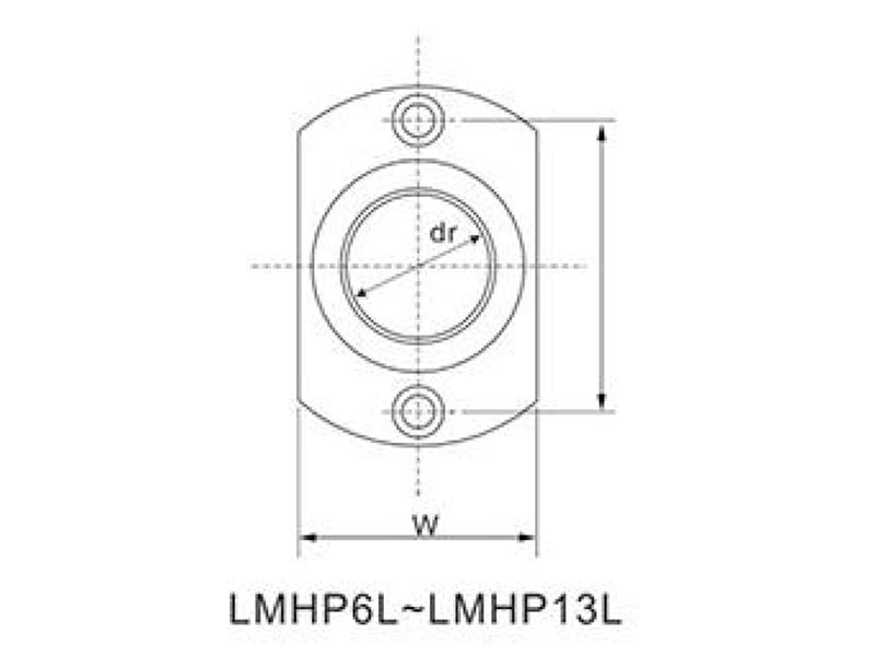 固阳冲压型直线轴承系列LMHP